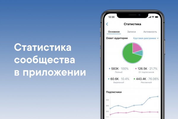 Darknet ссылки
