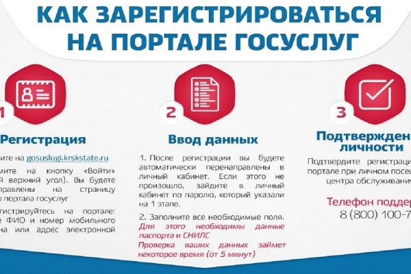 Что продают на кракене