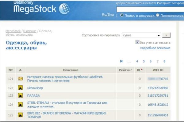 Кракен актуальные ссылки на сегодня