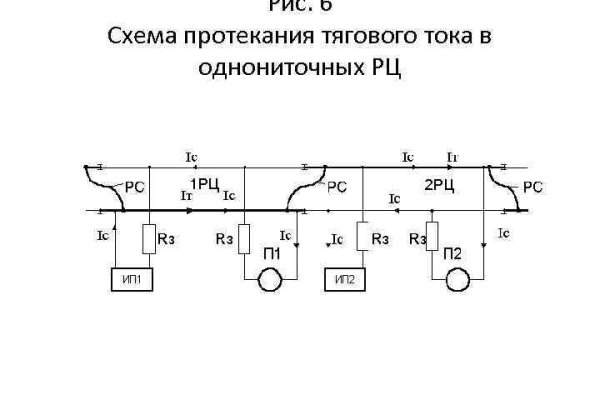 Кракен маркетплейс тор